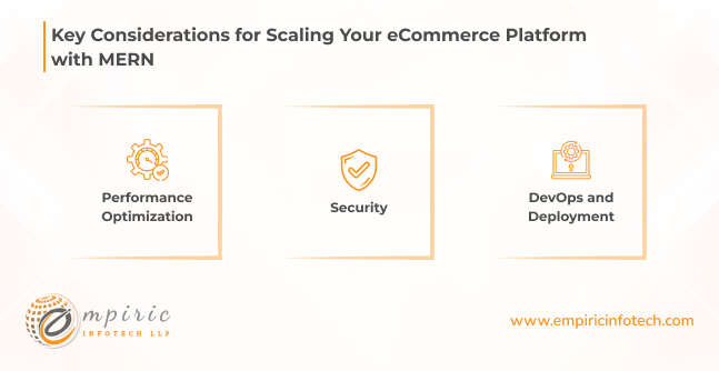 Key Considerations for Scaling Your eCommerce Platform with MERN